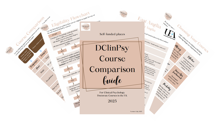 Self-Funded Applicants: DClinPsy Course Comparison Guide 2025
